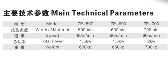 Hy-ZP型系列折边收卷机收卷机 Hy-ZP型系列折边收卷机收卷机